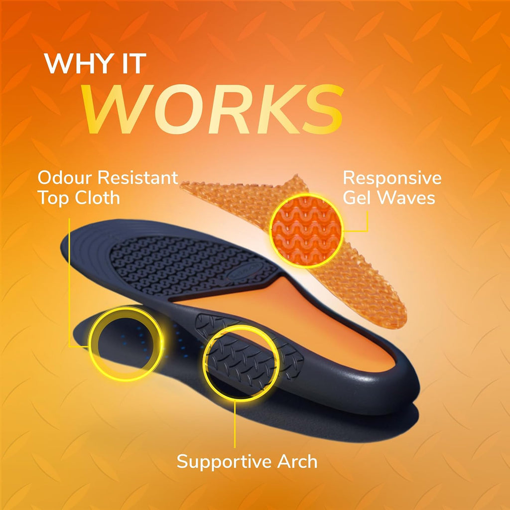 Scholl GelActiv Work & Boot Insoles for Men and Women, All Day Comfort at Work, Shock Absorption and Comfort Cushioning with GelWave Technology