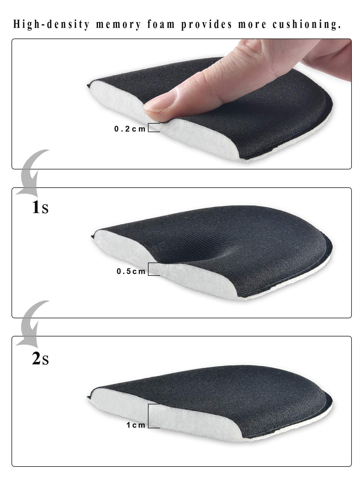 riemot Memory Foam Insoles for Men and Women - Replacement Shoe Inserts Comfort Cushioning for Sports Shoes, Trainers, Sneakers, Work Boots and Walking Shoes, Black with Yellow Base, UK8 / EU42