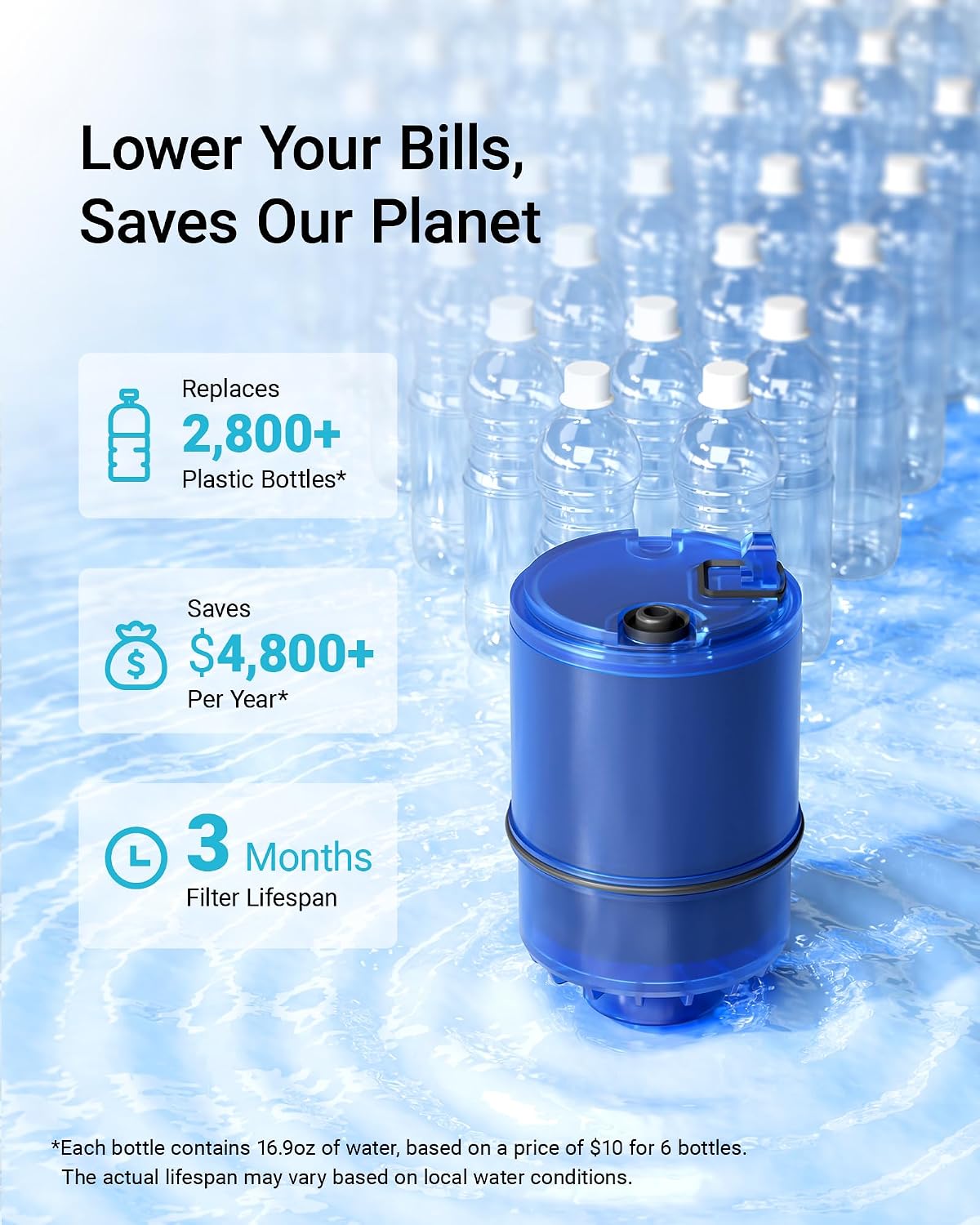 AQUA CREST Filter Replacement for PUR® Plus Water Filter Replacement