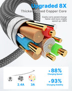USB C Charger Cable 3M 2Pack Type C Charger Fast Charging 3A Lead Braided for Samsung Galaxy S23 S22 S21 S20 S10 S9 S8 A12 A13 A20e A21s A53 A70,Google Pixel 7 6,Huawei P30 P40,Sony Xperia,Switch,PS5