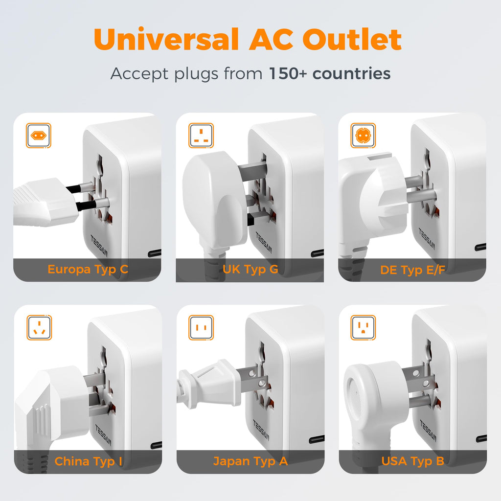 TESSAN Universal Travel Adapter Worldwide with 2 USB C and 2 USB A Ports