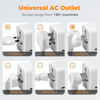 TESSAN Universal Travel Adapter Worldwide with 2 USB C and 2 USB A Ports