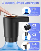 Water Jug Pump for 5 Gallon Bottle – Portable Electric USB-C Charging Dispenser, Dual Powerful Motors, Fast Flow, Fits 2-5 Gallon Jugs – Ideal for Home, Office, Camping, RV, Beige