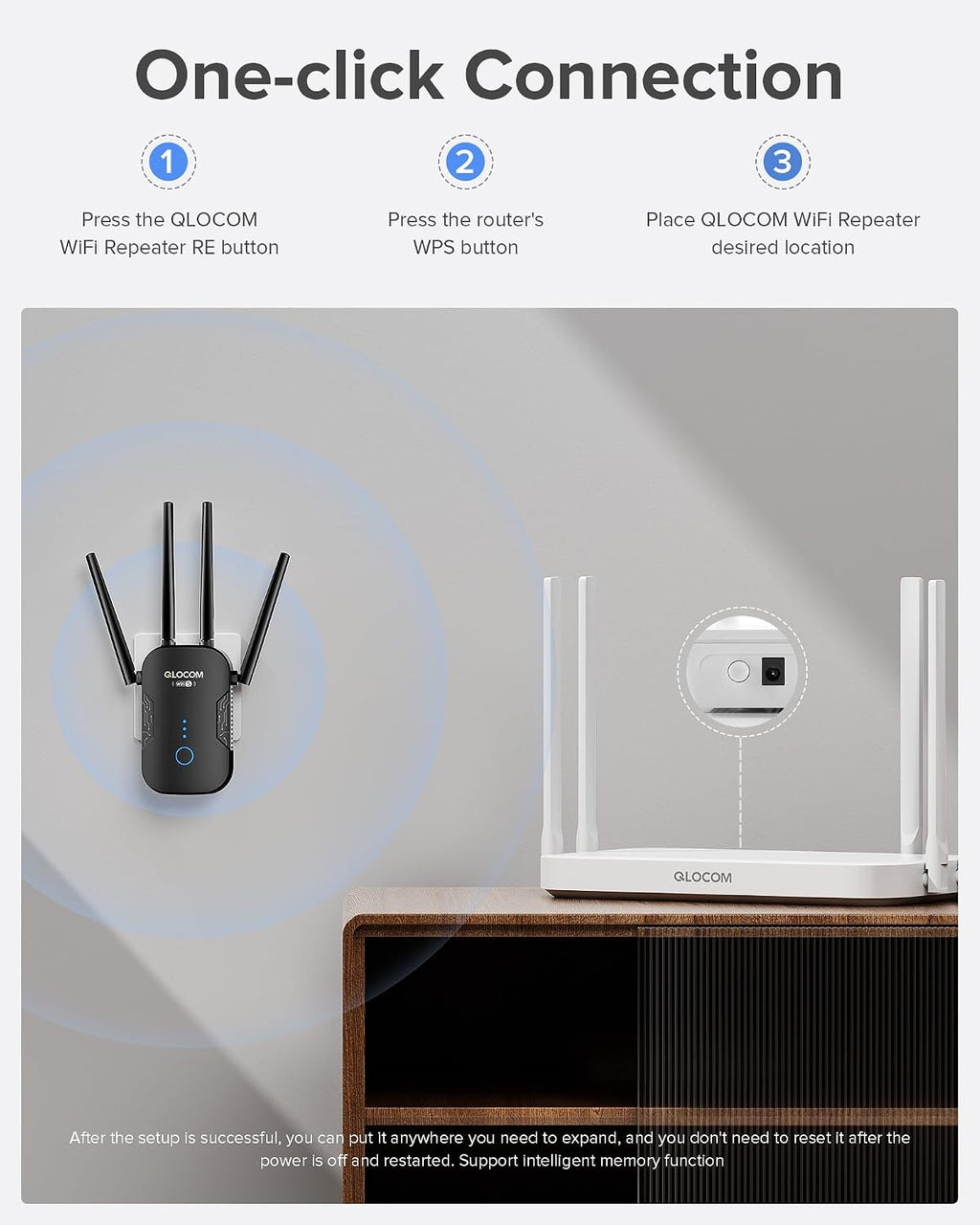 2026 Newest1 WiFi Booster Range Extender 1200Mbps WiFi Extender Booster Dual Band 5GHz & 2.4GHz Wireless Internet Booster/Hotspot with Wider Coverage, Broadband Extender, UK Plug