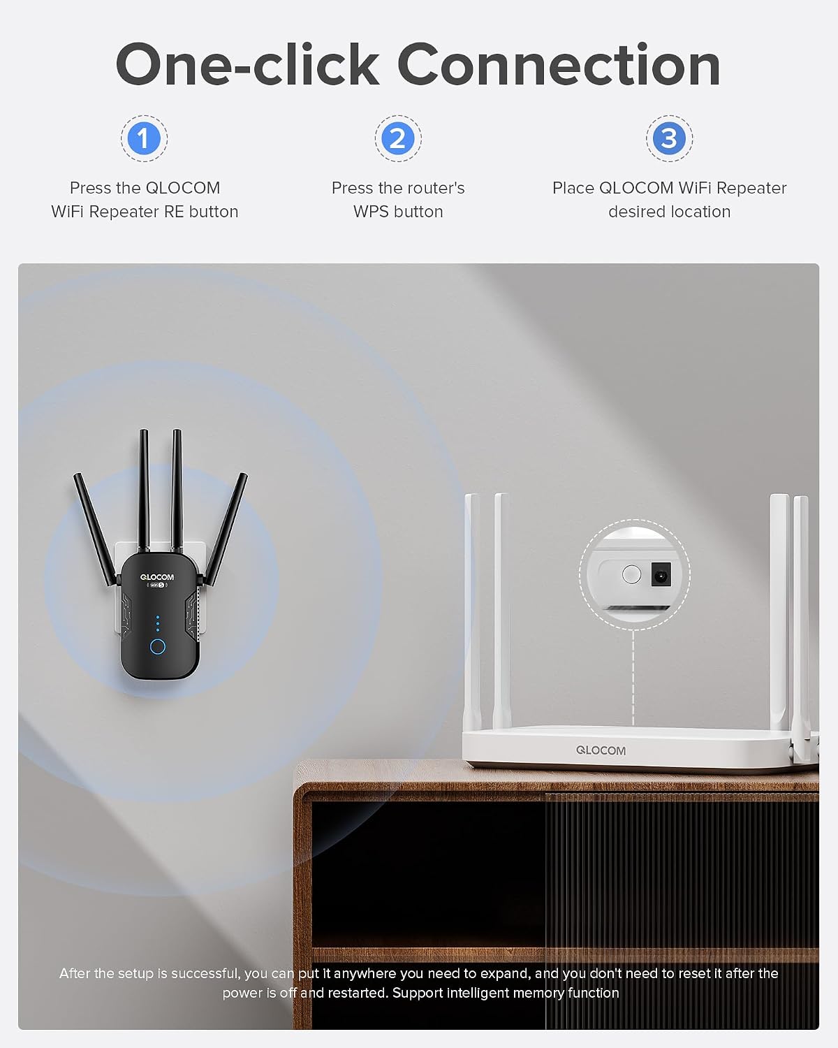2026 Newest1 WiFi Booster Range Extender 1200Mbps WiFi Extender Booster Dual Band 5GHz & 2.4GHz Wireless Internet Booster/Hotspot with Wider Coverage, Broadband Extender, UK Plug