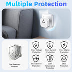 European to UK Plug Adapter US to UK Power Adaptor,US to UK Travel Adapter,13A 250V World Global Appliance Converter for the Visitor from USA, EU, Australia, Thailand, Canada, Japan,China.
