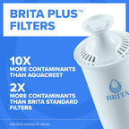 Brita Standard Pitcher and Dispenser Replacement Water Filters, White, 4