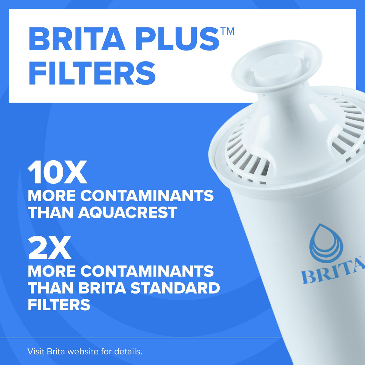 Brita Standard Pitcher and Dispenser Replacement Water Filters, White, 4