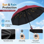 24K Strongest Windproof Travel Compact Umbrella Sturdy Frame Automatic Umbrella for Women & Men