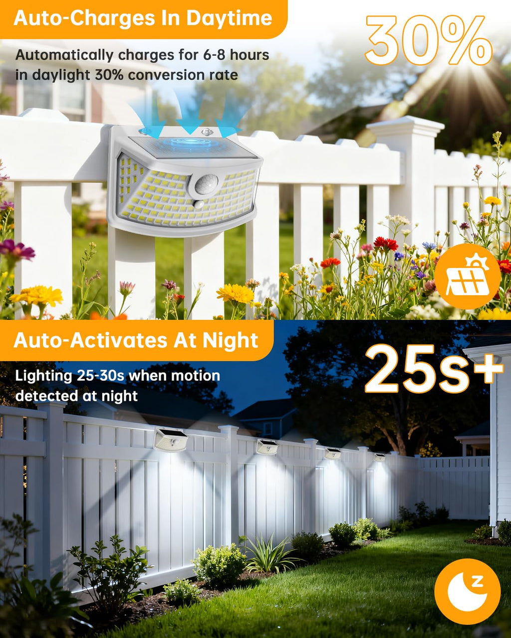 Aootek Solar Motion Sensor Lights Outdoor 120 LEDs, Black, 6 Pack