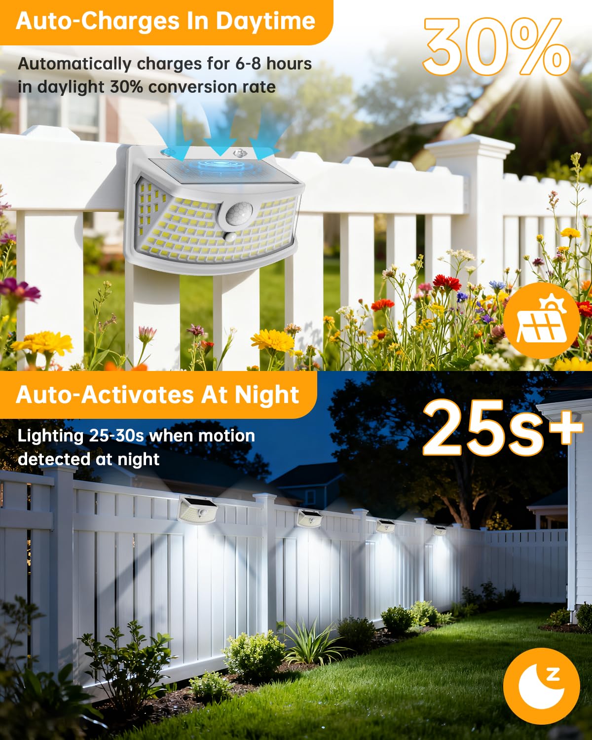 Aootek Solar Motion Sensor Lights Outdoor 120 LEDs, Black, 6 Pack