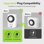 BN-LINK U47 Indoor Mini 24-Hour Mechanical Outlet Timer, 3-Prong, 2-Pack