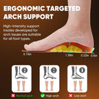 Footmaster Plantar Fasciitis Pain Relief Insoles,All-Day Comfort Orthotic Shoe Inserts with Arch Support,Shock Absorbing for Heel Pain and Flat Feet