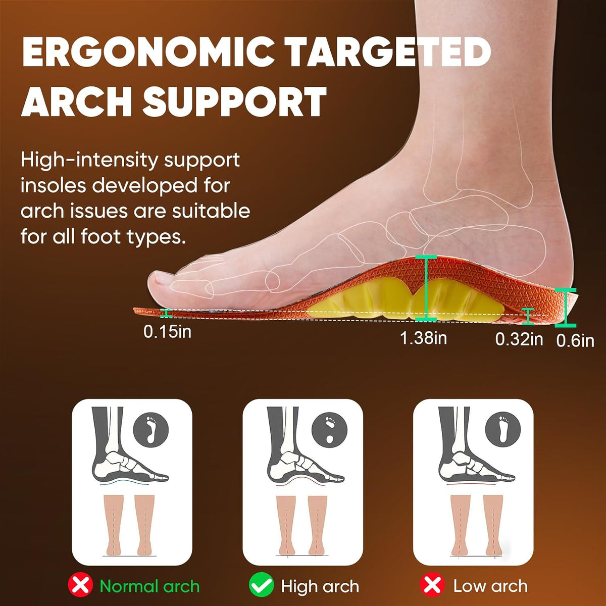 Footmaster Plantar Fasciitis Pain Relief Insoles,All-Day Comfort Orthotic Shoe Inserts with Arch Support,Shock Absorbing for Heel Pain and Flat Feet