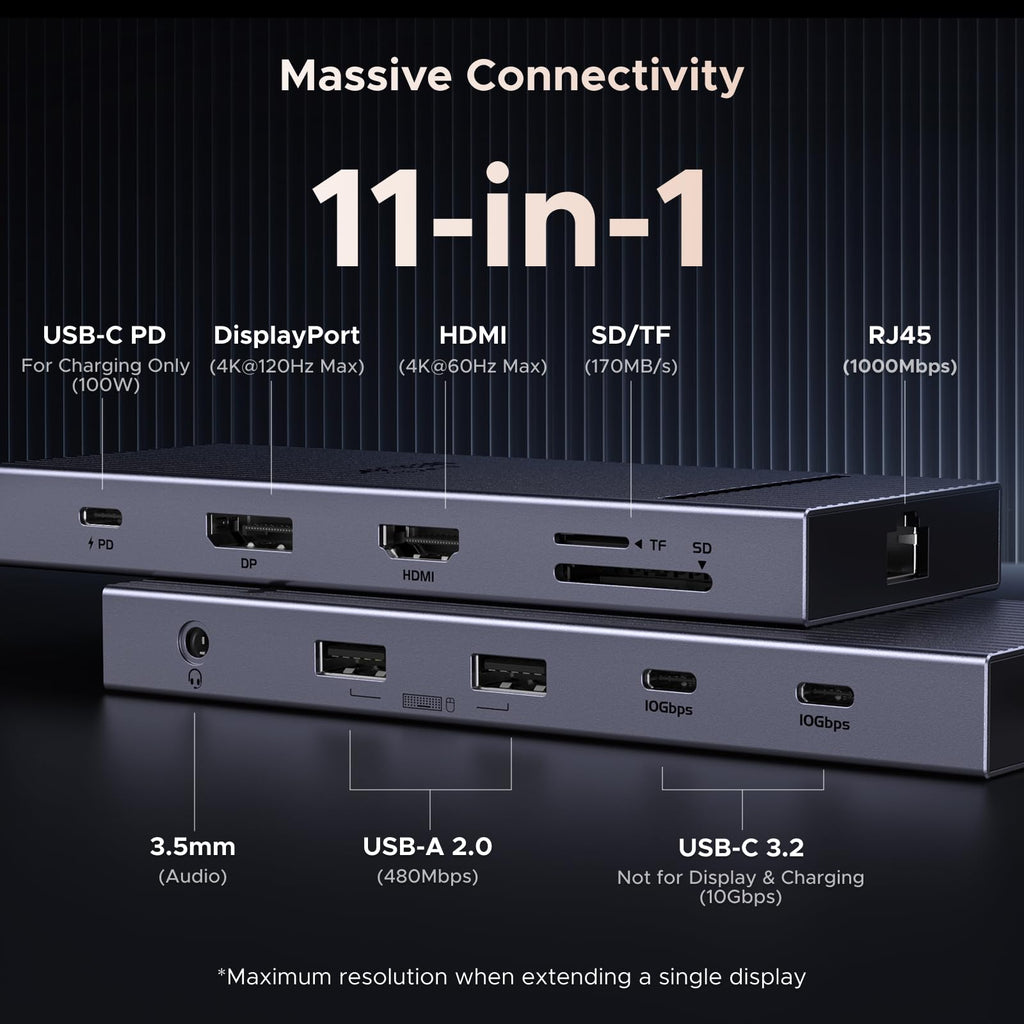 UGREEN Laptop Docking Station Dual Monitor, Dual 4K@60Hz 7-in-1 USB C Hub