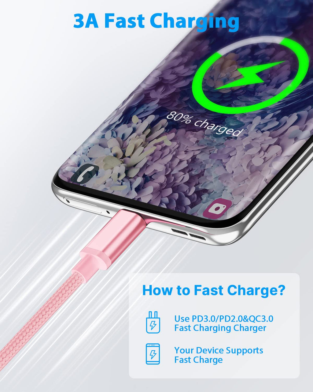 USB C Charger Cable 3M 2Pack Type C Charger Fast Charging 3A Lead Braided for Samsung Galaxy S23 S22 S21 S20 S10 S9 S8 A12 A13 A20e A21s A53 A70,Google Pixel 7 6,Huawei P30 P40,Sony Xperia,Switch,PS5