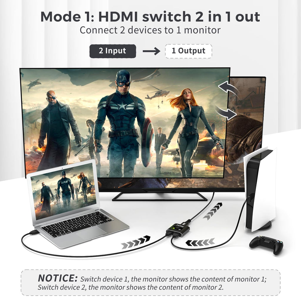 HDMI Switch 4K@60Hz, Bidirectional Hdmi Splitter 2 in 1 out / 1 In 2 out