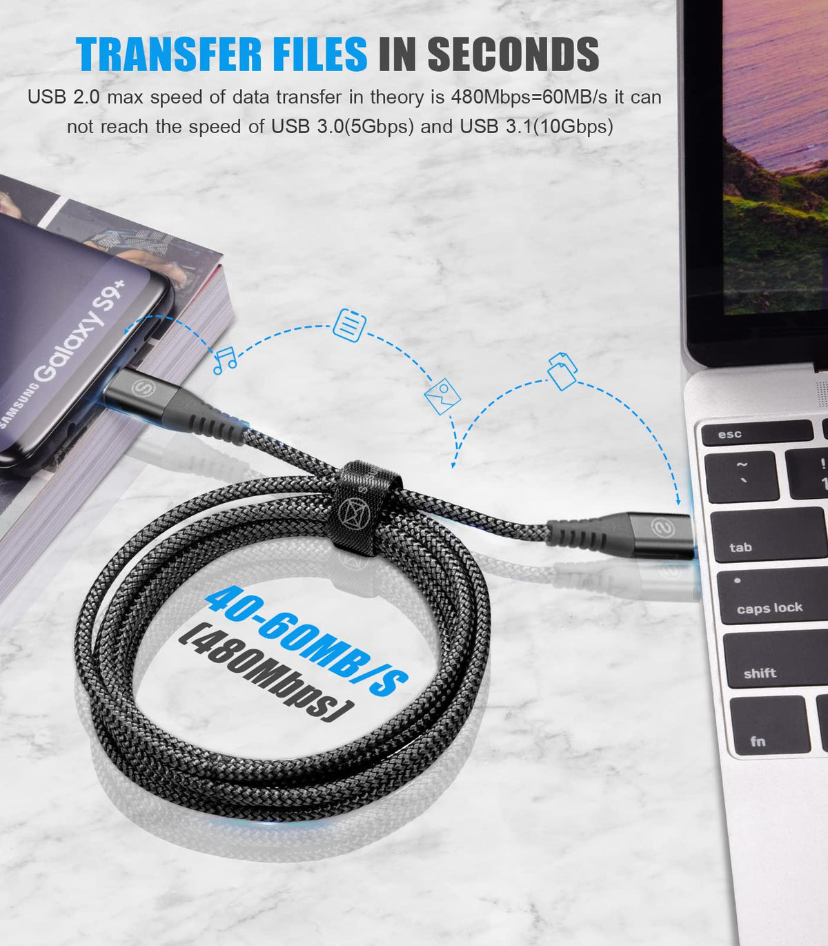 2-Pack 2m 60W USB C to USB C Charger Cable, PD Type C Super Fast Charging for iPhone 17 air 16 15 MacBook iPad Pro, Samsung Flip Fold 7 6 5 S26 S25 S24 S23 Ultra, Steam Deck, Nintendo Switch etc