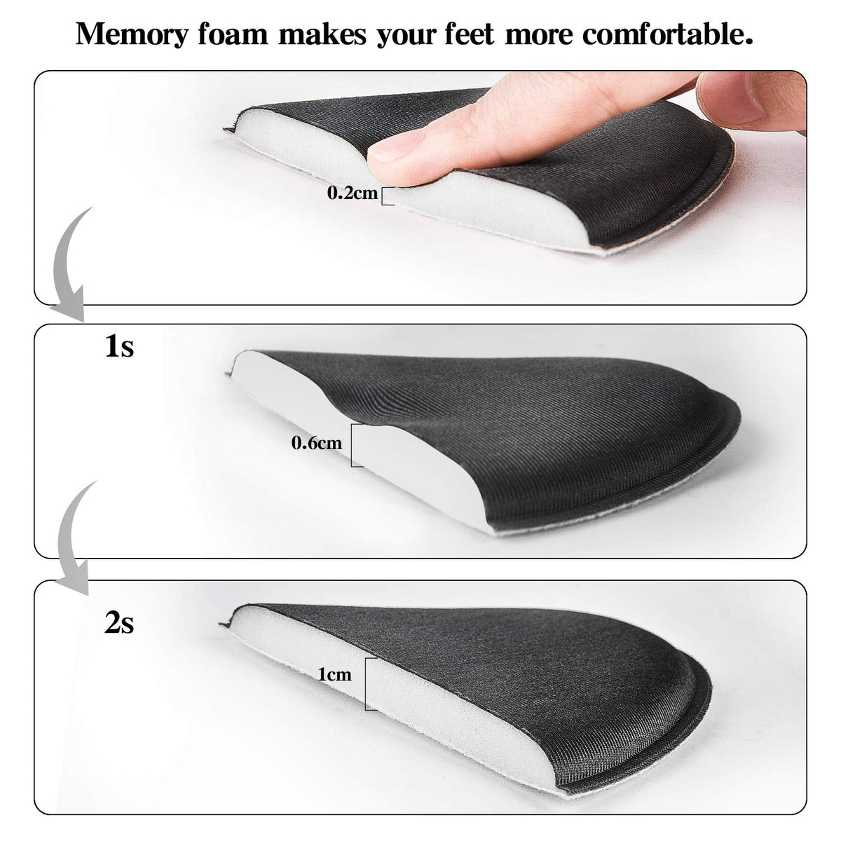 Women’s Memory Foam Insoles Replacement, Running Insoles Inserts for Sports Shoes Trainers Sneakers Work Boots Walking Shoes, Cushioning Comfort Insoles for Women 1 Pair, Size 5 UK W, Black