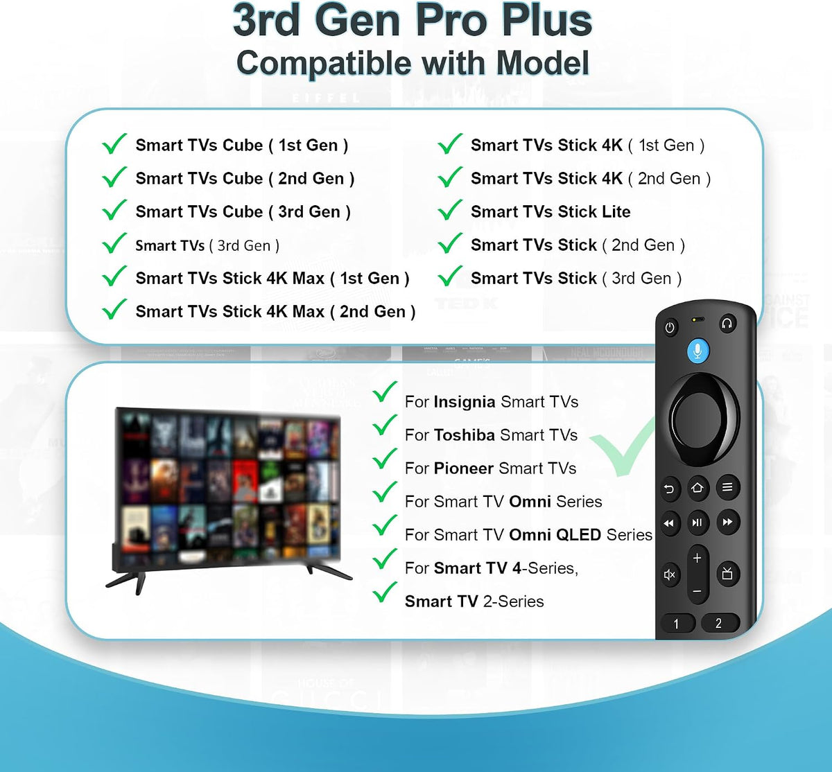 Voice Replacement Remote for Fire Stick, Fire Cube, AMZ FireSeries TVs