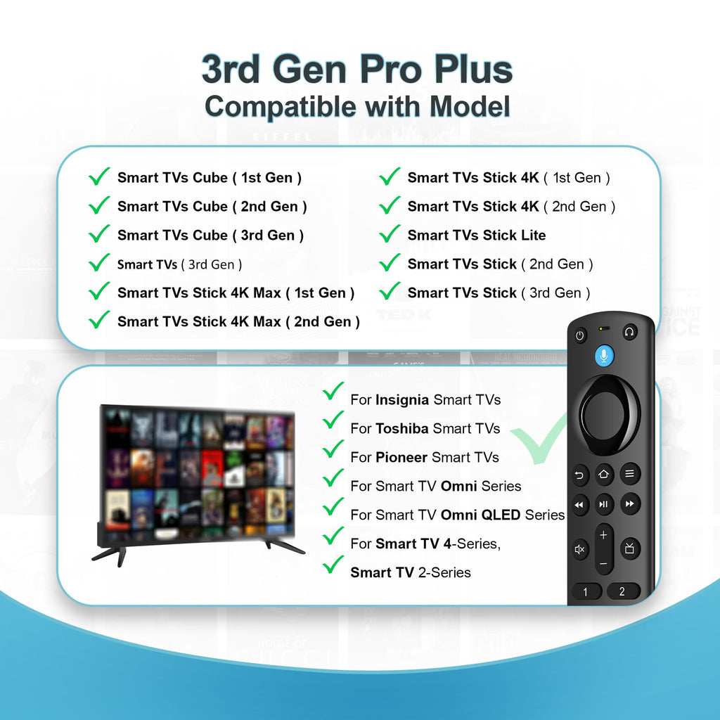 Voice Replacement Remote for Fire Stick, Fire Cube, AMZ FireSeries TVs