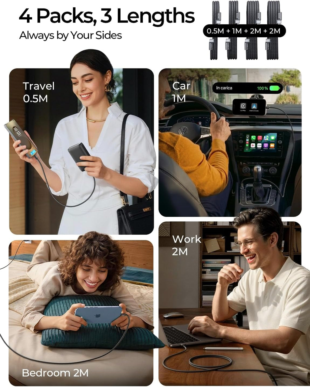 LISEN USB C to USB C Cable Charger 60W 4-Pack [0.5/1/2/2M] USBC to USBC