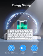 TECKNET 2.4G Wireless Compact Mini Keyboard, UK Layout, White