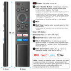 for Hisense TV Remote Control, Universal for Hisense Smart TV, Replacement