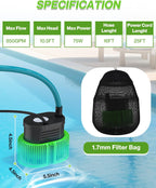 AgiiMan 850GPH Pool Cover Pump, Submersible Sump Pump above Ground