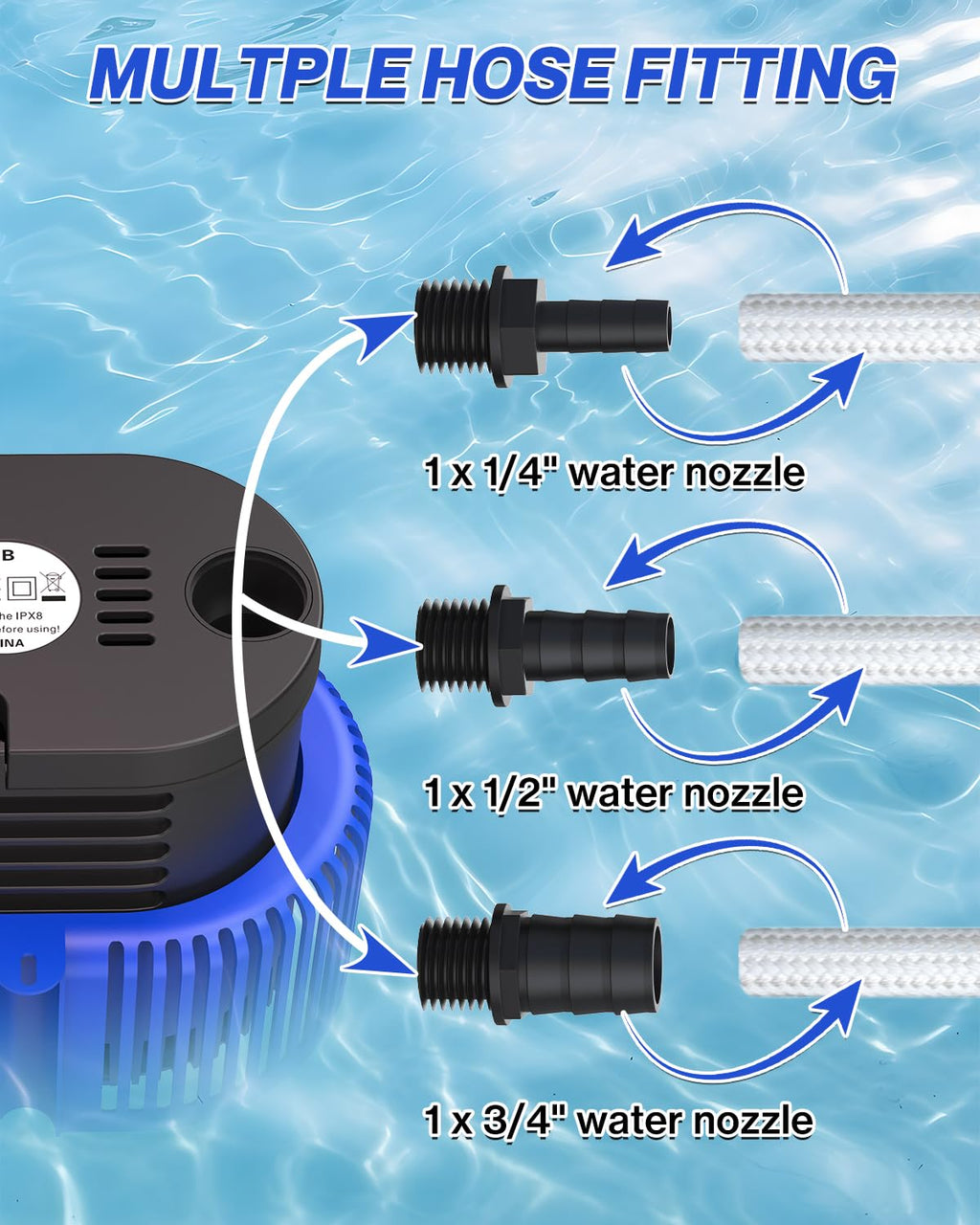 AgiiMan 850GPH Pool Cover Pump, Submersible Sump Pump above Ground
