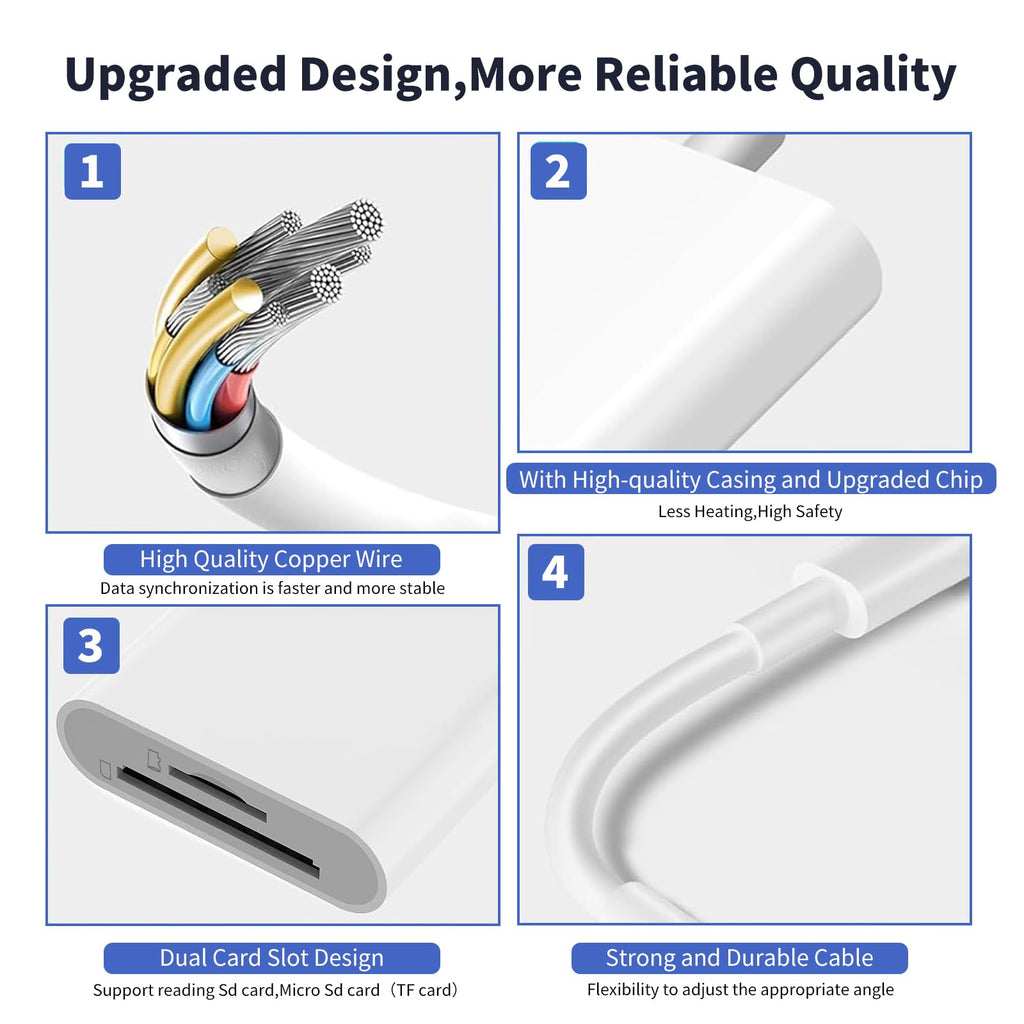 La Brodée SD Card Reader for iPhone iPad, Lightning+USB C Camera Adapter