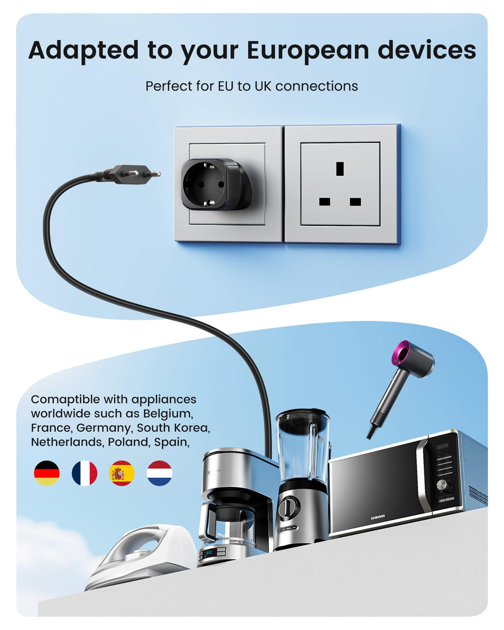 LENCENT 2 Pack EU to UK Plug Adapter