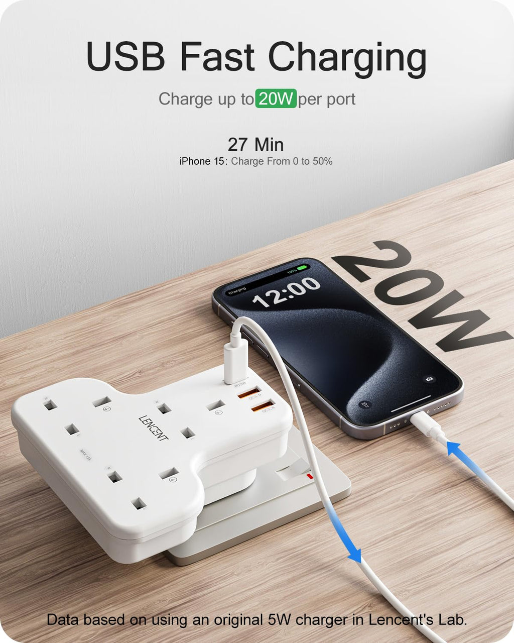 LENCENT Plug Extension Socket, 3 Way Multi Plug Socket with 3 USB Ports