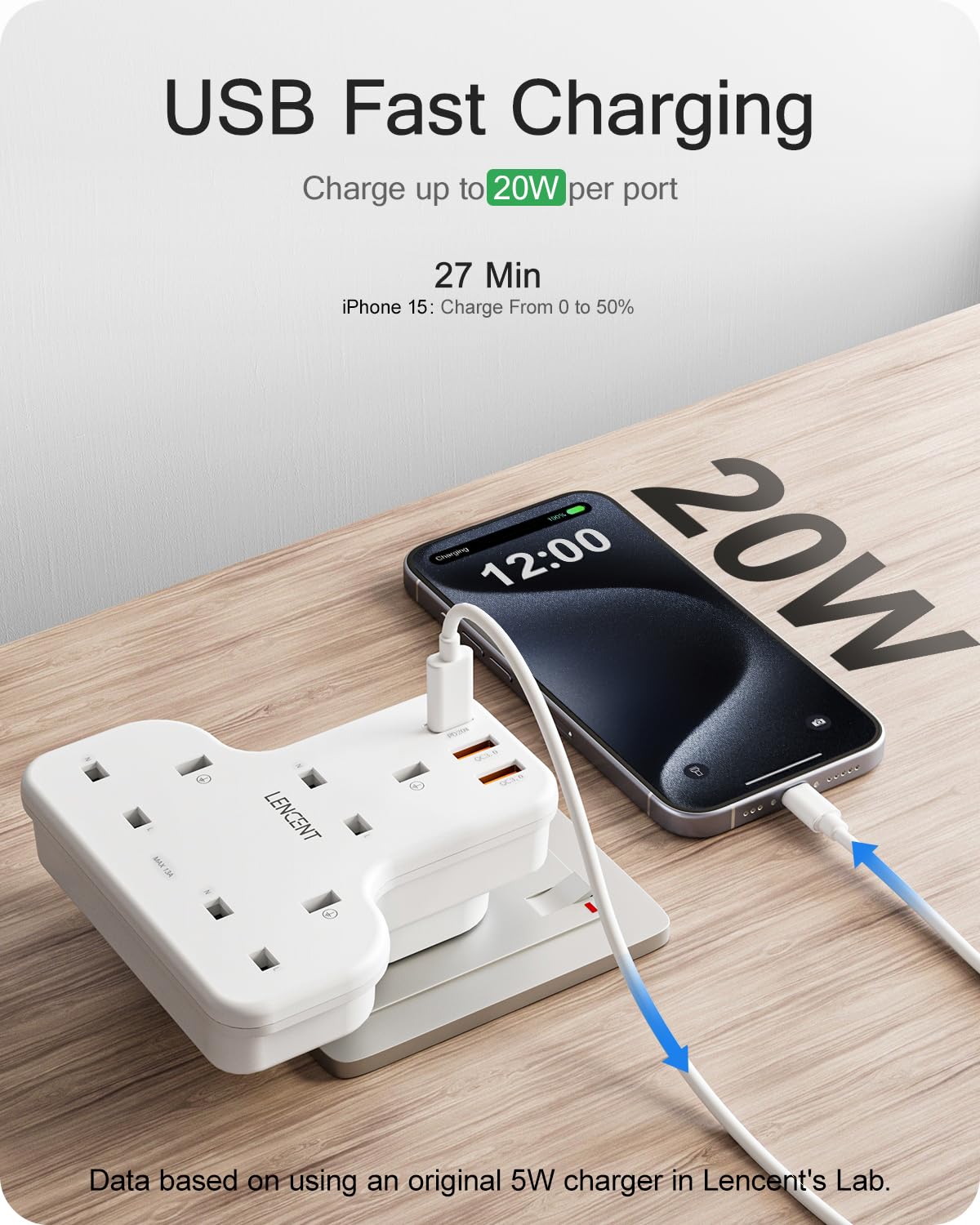 LENCENT Plug Extension Socket, 3 Way Multi Plug Socket with 3 USB Ports