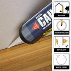 Sika Caulk Once Premium Quality Acrylic Caulk – Highly Flexible – Fast Drying – White – 295ml