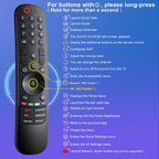 for JVC-TV-Remote-Control, Universal Replacement RM-C3338 for JVC Smart TV