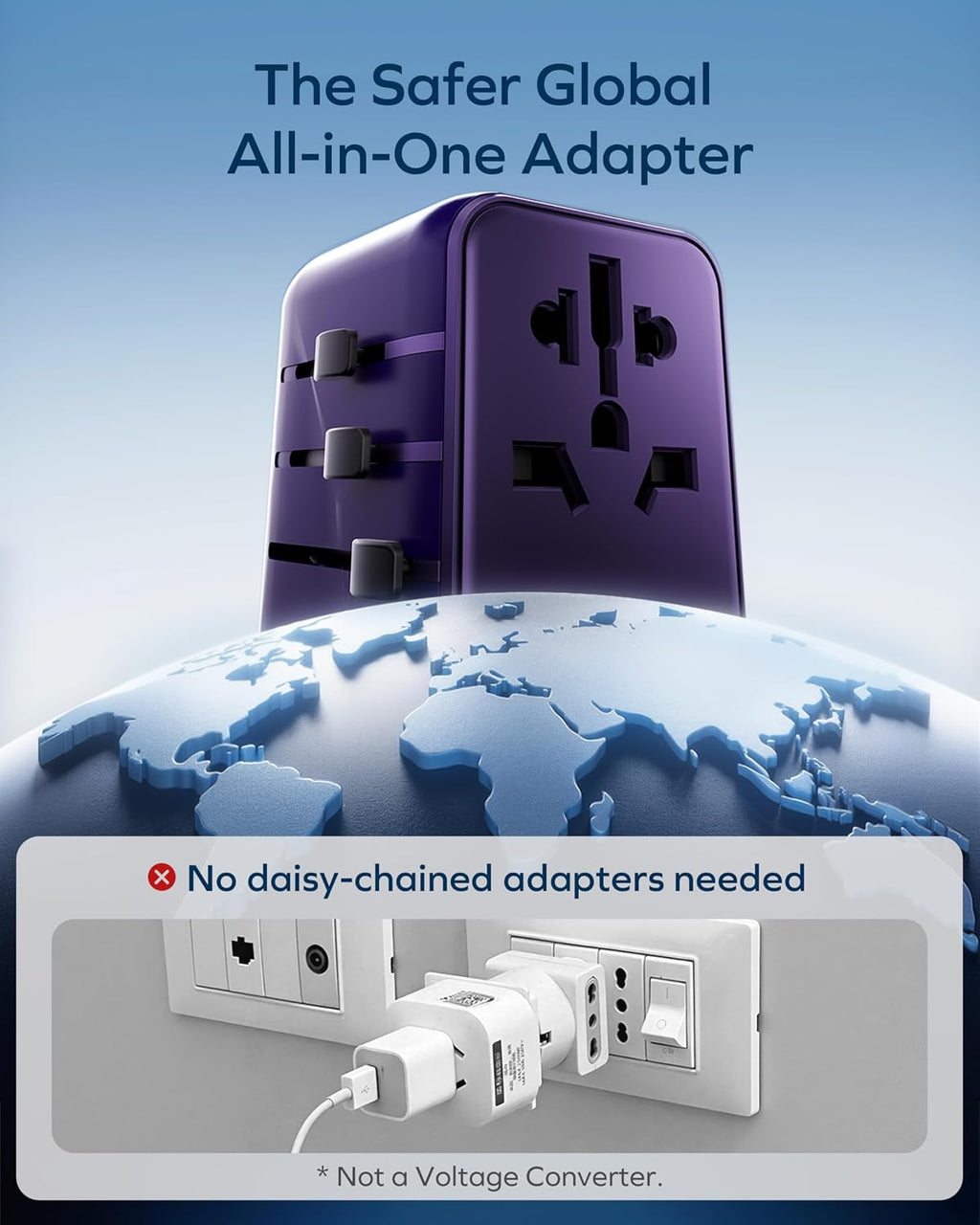 MOMAX Universal Travel Adapter 70W GaN Travel Plug Adapter for UK/EU/AU/US