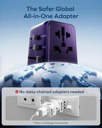 MOMAX Universal Travel Adapter 70W GaN Travel Plug Adapter for UK/EU/AU/US
