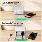Yoton Y3 Mini Projector, 317g Ultra-Portable, 360° Rotating, Auto Keystone