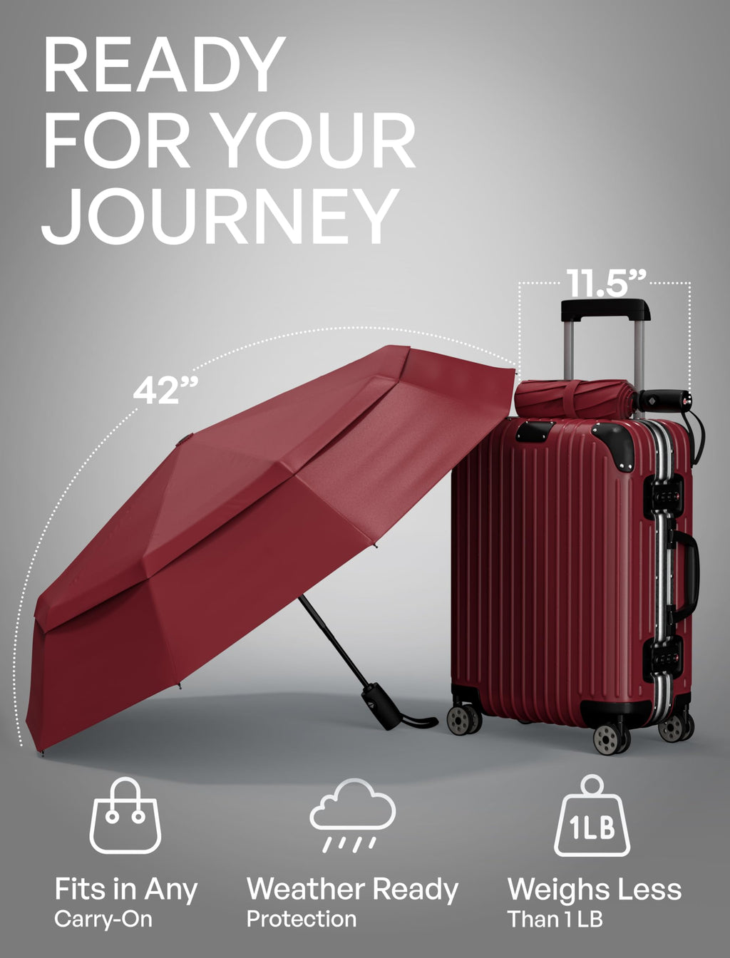 Repel Windproof Travel Umbrella - Compact & Withstands Winds up to 100MPH, Strongest Premium Auto Folding Umbrella for Rain and Sun - Durable, Light & Portable for Women & Men, Fits Backpack & Cars