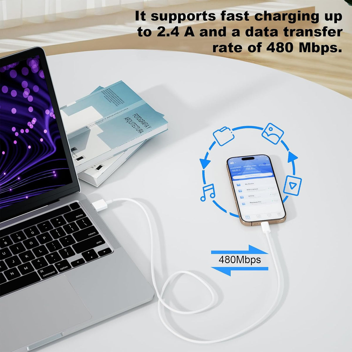 BSTOEM USB C Charger Cable, USB A to USB C Cable 2Pack 1M+2M, Type C Cable