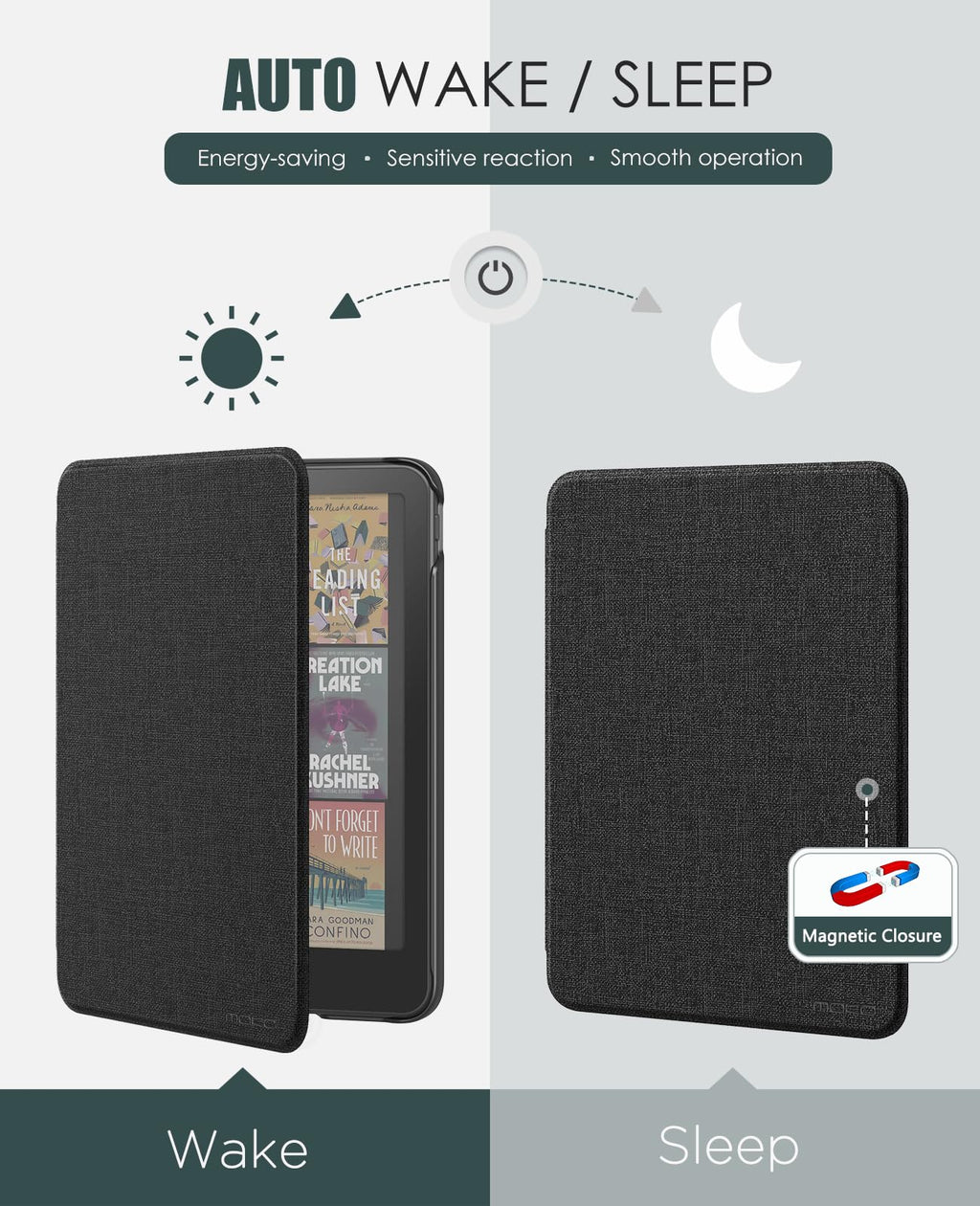 MoKo Case for 7" Kindle Paperwhite 12th Gen&Colorsoft 2024, Agave Green