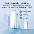 AQUA CREST Filter Replacement for Brita® Water Pitcher & Dispenser, 6 Pack