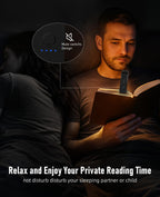 HIONXMGA Book Light,Rechargeable Reading Light for Books in Bed at Night