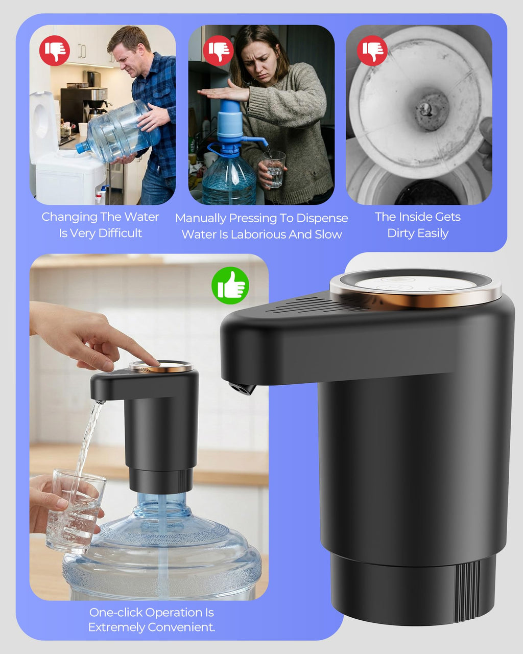 Water Jug Pump for 5 Gallon Bottle – Portable Electric USB-C Charging Dispenser, Dual Powerful Motors, Fast Flow, Fits 2-5 Gallon Jugs – Ideal for Home, Office, Camping, RV, Beige