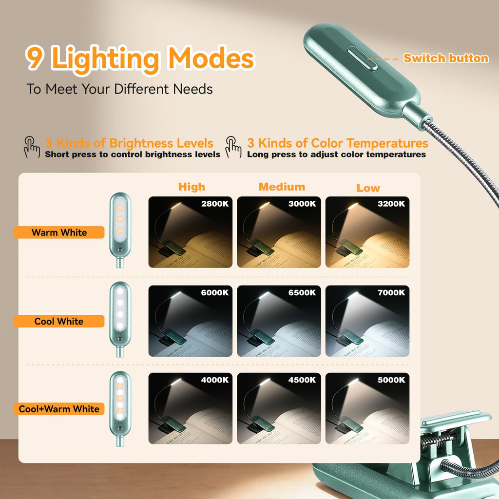 VAVOFO Rechargeable Reading Light, Clip on Book Light for Reading in Bed