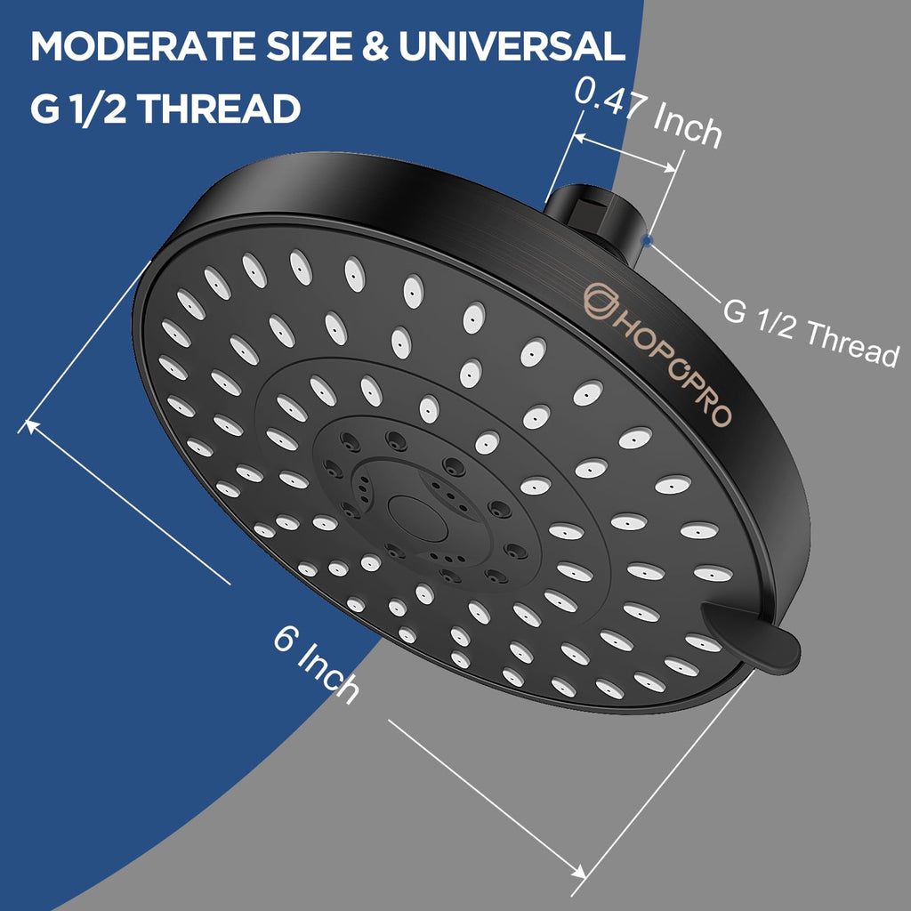 High Pressure Shower Head, HOPOPRO 5-Mode Fixed Showerhead, NBC Recommended