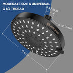 High Pressure Shower Head, HOPOPRO 5-Mode Fixed Showerhead, NBC Recommended