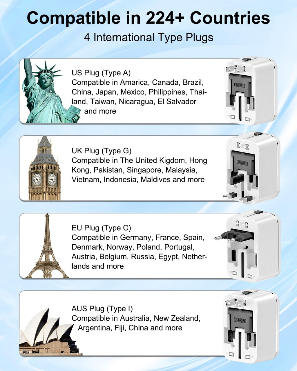 Universal Travel Adapter Worldwide with 2 USB C and 2 USB A Ports, International Travel Plug Adapter Worldwide USB Travel Adaptor All in One Universal Charger Power Adapter for European EU US UK AUS