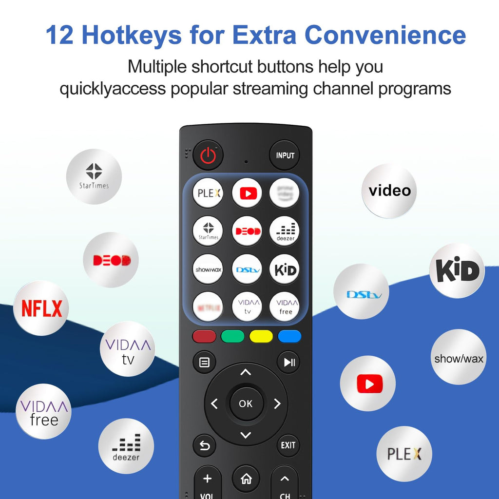 Replacement Voice Remote Control for Google Chromecast 4k Snow Streaming Media Player,Remote for Chromecast with Google TV HD/4K,Voice Remote Controls Replacement(Remote Control Only)